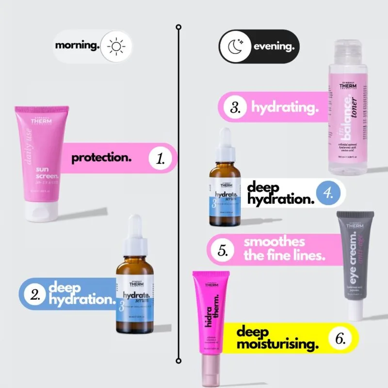 dry/sensitive skin routine.