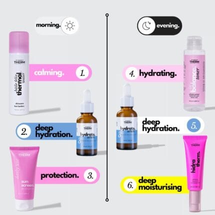 Reptile Skin Hydration Routine Reference: Hello Hydrated Skin Routine Synergy Therm Cosmetics