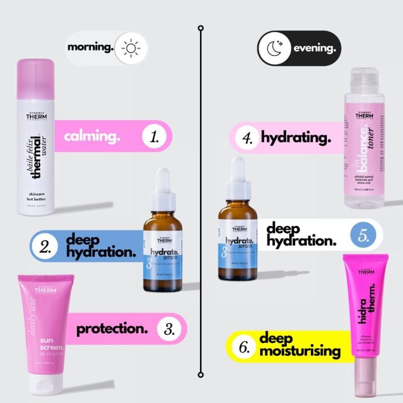 hello hydrated skin! routine.
