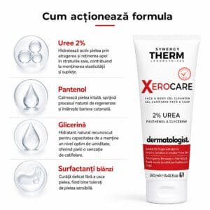Xerocare Gentle Face & Body Cleanser With 2% Urea, Panthenol & Glycerin - 250ml - Image 4