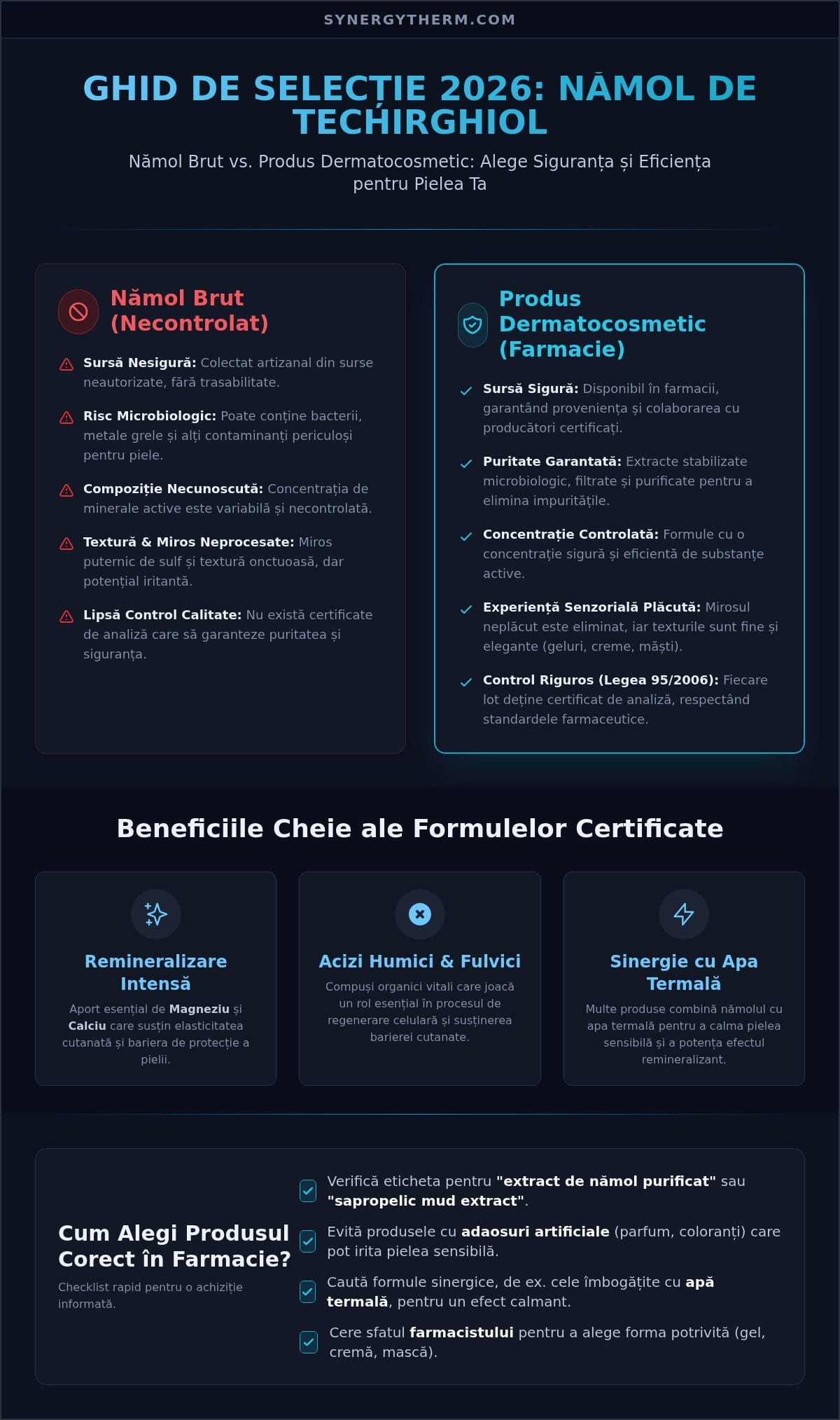Nămol de Techirghiol în farmacii: Ghid pentru alegerea produselor remineralizante în 2026 Nămol de Techirghiol în farmacii: Ghid pentru alegerea produselor remineralizante în 2026