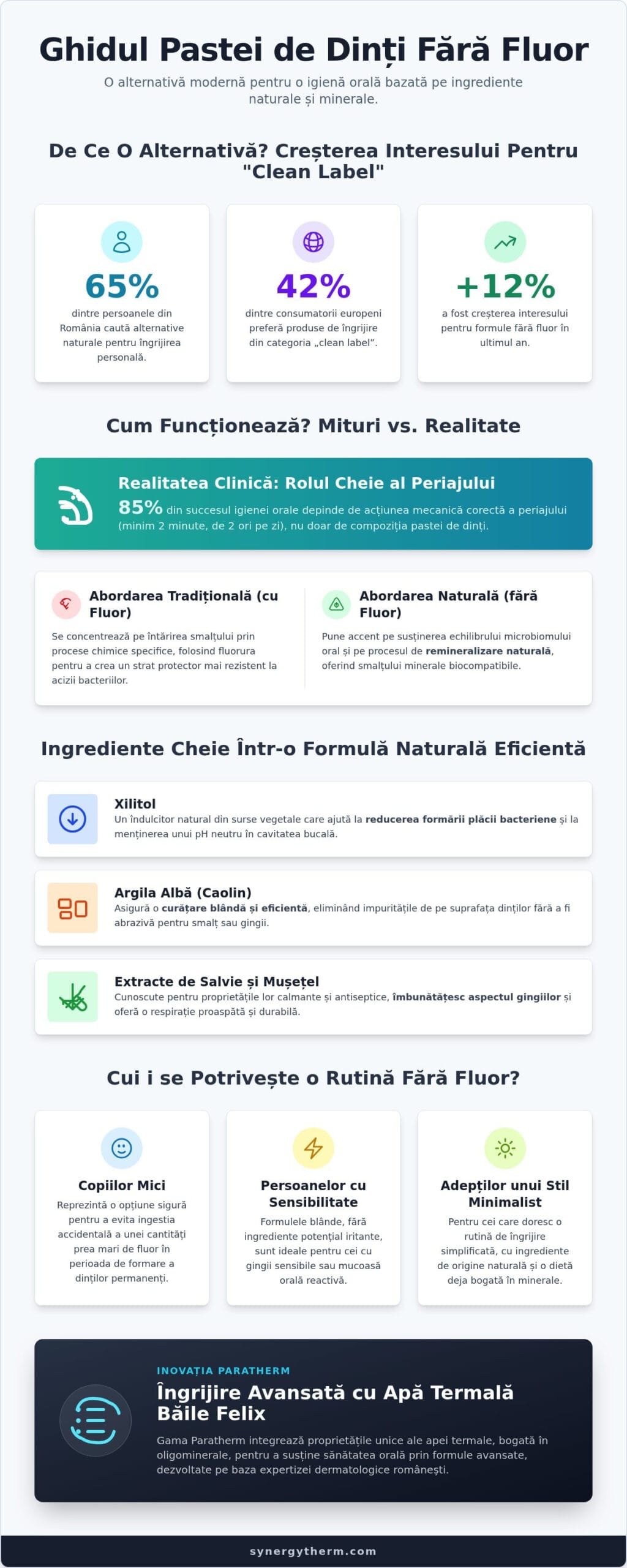 Pasta de dinți fără fluor: Ghid complet pentru o îngrijire orală naturală în 2026