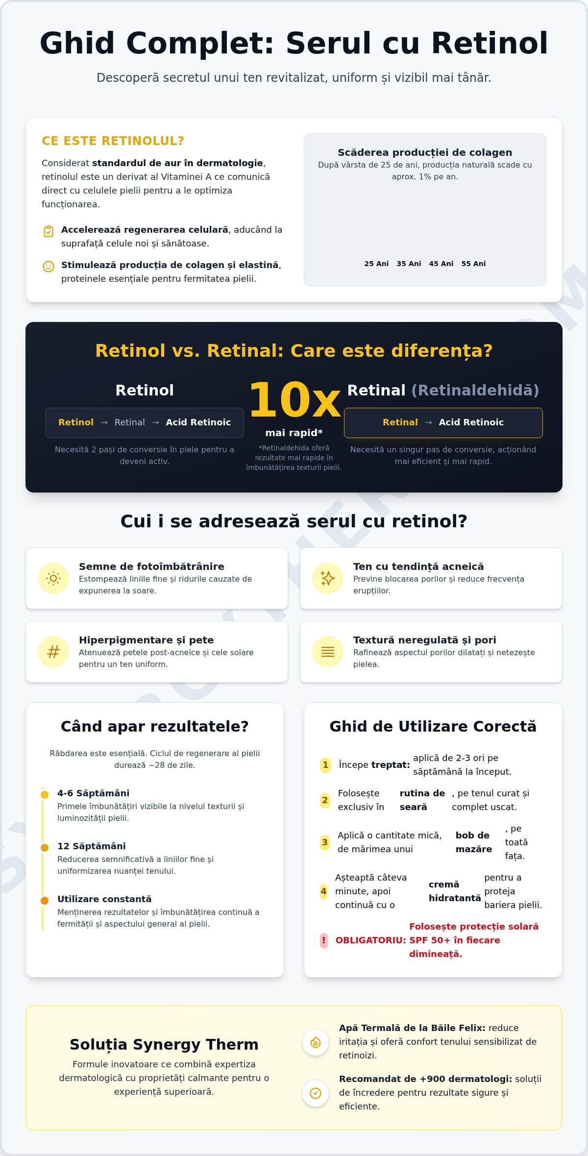 Ser Retinol: Ghid complet pentru regenerarea și luminozitatea tenului