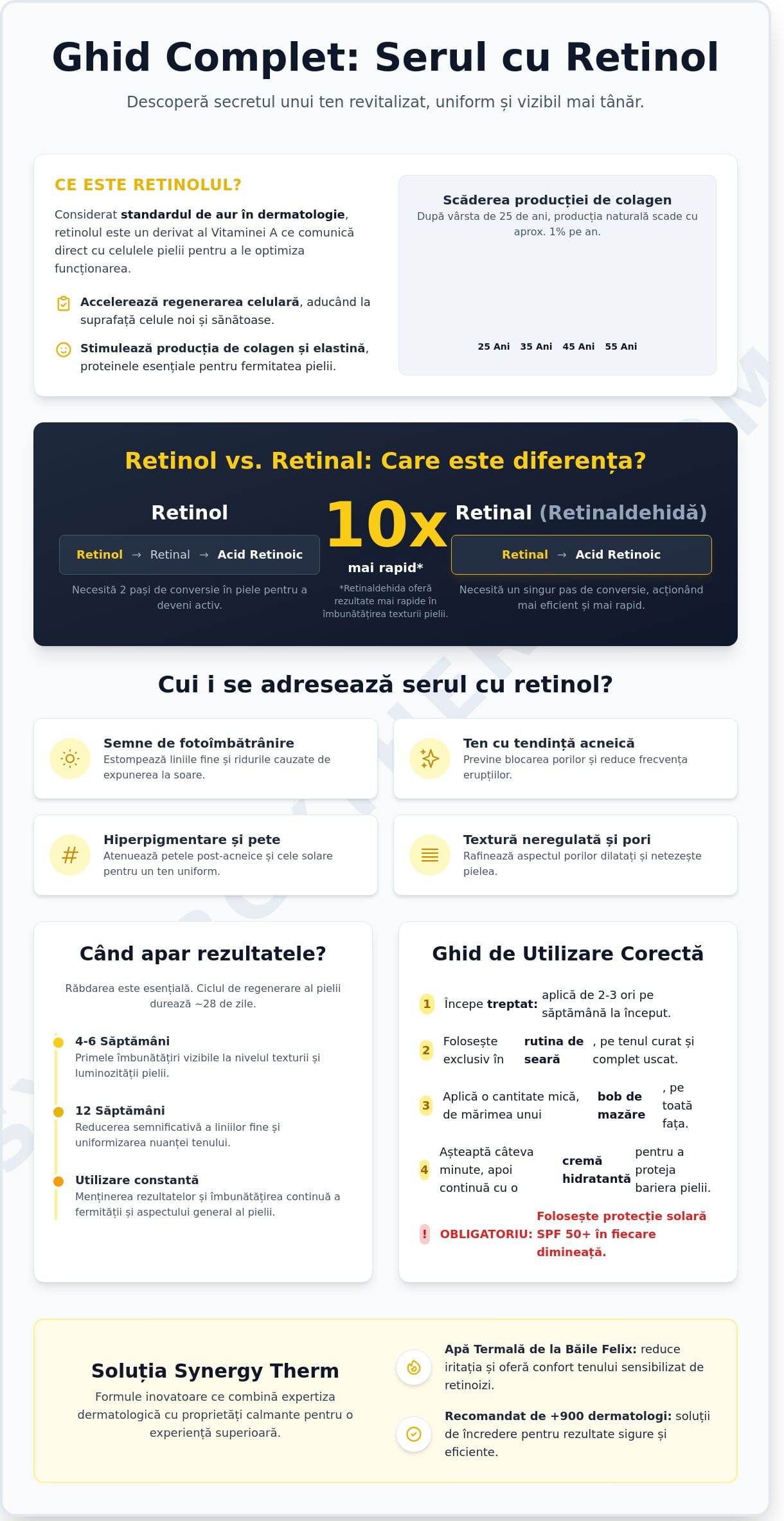Ser Retinol: Ghid complet pentru regenerarea și luminozitatea tenului