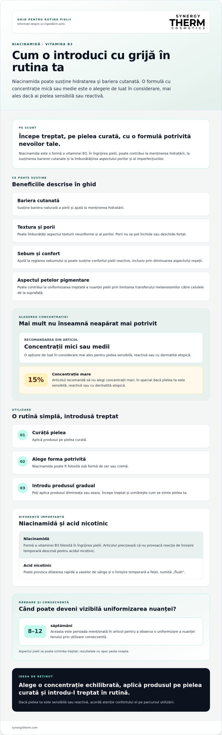 Niacinamida: Beneficii și utilizare pentru un ten sănătos Niacinamida: Beneficii și utilizare pentru un ten sănătos